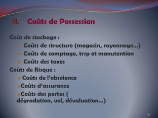 Coût de stockage :
Coûts de structure (magasin, rayonnage…)
Coûts de comptage, trsp et manutention
Coûts des taxes
Coûts de Risque :
Coûts de l’obsolence
Coûts d’assurance
Coûts des pertes (
dégradation, vol, dévaluation…)
42
 