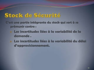 C’est une partie intégrante du stock qui sert à se
prémunir contre :
Les incertitudes liées à la variabilité de la
demande .
Les incertitudes liées à la variabilité du délai
d’approvisionnement.
53
 