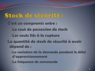 C’est un compromis entre :
Le cout de possession de stock
Les couts liés à la rupture
La quantité de stock de sécurité à avoir
dépend de :
La variation de la demande pendant le délai
d’approvisionnement
La fréquence de commande
55
 