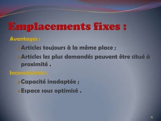 Avantages :
Articles toujours à la même place ;
Articles les plus demandés peuvent être situé à
proximité .
Inconvénients :
Capacité inadaptée ;
Espace sous optimisé .
61
 