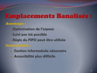 Avantages :
Optimisation de l’espace
Suivi par lot possible
Régle du FIFO peut être utilisée
Inconvénients :
Gestion informatisée nécessaire
Accessibilité plus difficile
62
 