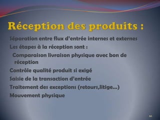 Séparation entre flux d’entrée internes et externes
Les étapes à la réception sont :
Comparaison livraison physique avec bon de
réception
Contrôle qualité produit si exigé
Saisie de la transaction d’entrée
Traitement des exceptions (retours,litige…)
Mouvement physique
66
 
