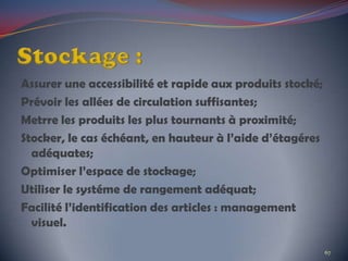 Assurer une accessibilité et rapide aux produits stocké;
Prévoir les allées de circulation suffisantes;
Metrre les produits les plus tournants à proximité;
Stocker, le cas échéant, en hauteur à l’aide d’étagéres
adéquates;
Optimiser l’espace de stockage;
Utiliser le systéme de rangement adéquat;
Facilité l’identification des articles : management
visuel.
67
 