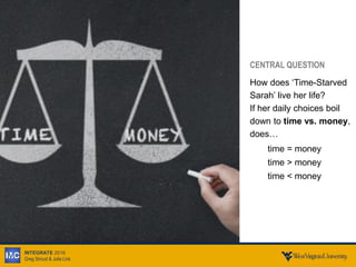 INTEGRATE 2016
Greg Stroud & Julie Link
CENTRAL QUESTION
How does ‘Time-Starved
Sarah’ live her life?
If her daily choices boil
down to time vs. money,
does…
time = money
time > money
time < money
 
