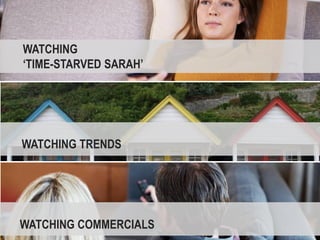 INTEGRATE 2016
Greg Stroud & Julie Link
WATCHING
‘TIME-STARVED SARAH’
WATCHING TRENDS
WATCHING COMMERCIALS
 