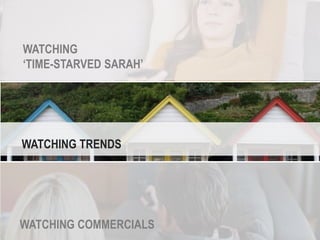 INTEGRATE 2016
Greg Stroud & Julie Link
WATCHING
‘TIME-STARVED SARAH’
WATCHING TRENDS
WATCHING COMMERCIALS
 