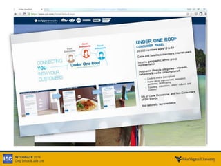 INTEGRATE 2016
Greg Stroud & Julie Link
 