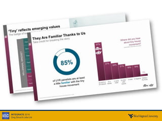 INTEGRATE 2016
Greg Stroud & Julie Link
 