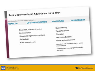 INTEGRATE 2016
Greg Stroud & Julie Link
 