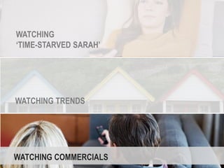 INTEGRATE 2016
Greg Stroud & Julie Link
WATCHING
‘TIME-STARVED SARAH’
WATCHING TRENDS
WATCHING COMMERCIALS
 