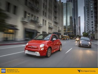 INTEGRATE 2016
Greg Stroud & Julie Link
 