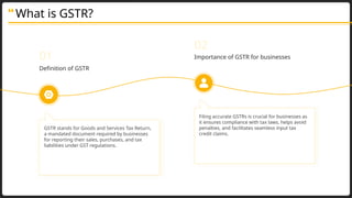 Gstr240 GSTR Presentation_ Navigating Goods and Services Tax Returns.pptx