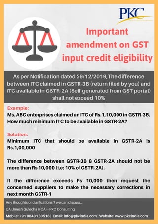 Important Amendment on  GST input credit eligibility