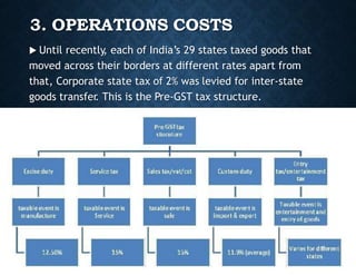  No varying tax structures are allowed across states under
GST.
 Interstate taxation had resulted in a large number of
u...