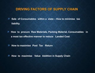  Sale of Consumables within a state – How to minimise tax
liability.
 How to procure Raw Materials, Packing Material, Co...