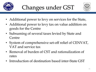 11
Changes under GST
• Additional power to levy on services for the State,
• Additional power to levy tax on value addition on
goods for the Centre
• Subsuming of several taxes levied by State and
Centre
• System of comprehensive set-off relief of CENVAT,
VAT and service tax
• Removal of burden of CST and rationalization of
rates
• Introduction of destination based inter-State GST
 