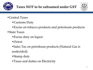 141414
Taxes NOT to be subsumed under GST
•Central Taxes
•Customs Duty
•Excise on tobacco products and petroleum products
•State Taxes
•Excise duty on liquor
•Octroi
•Sales Tax on petroleum products (Natural Gas is
undecided)
•Stamp duty
•Taxes and duties on Electricity
 