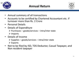 Annual Return
• Annual summary of all transactions
• Accounts to be certified by Chartered Accountant etc. if
turnover more than Rs. 2 Crore
• Personal Details
• Details of Expenditure
 Purchases – goods/services – intra/inter state
 Imports
• Details of Income
 Supplies – goods/services – intra/inter state
 Exports
• Not to be filed by ISD, TDS Deductor, Casual Taxpayer, and
Non resident taxpayer
44
GST Returns:
 