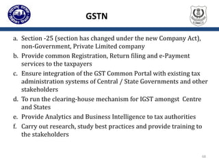 a. Section -25 (section has changed under the new Company Act),
non-Government, Private Limited company
b. Provide common Registration, Return filing and e-Payment
services to the taxpayers
c. Ensure integration of the GST Common Portal with existing tax
administration systems of Central / State Governments and other
stakeholders
d. To run the clearing-house mechanism for IGST amongst Centre
and States
e. Provide Analytics and Business Intelligence to tax authorities
f. Carry out research, study best practices and provide training to
the stakeholders
GSTN
68
 