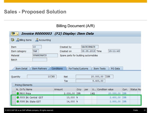 Sap Gst India Pdf Business Accounting Finance Business