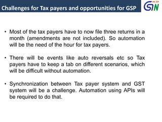 Challenges for Tax payers and opportunities for GSP
• Most of the tax payers have to now file three returns in a
month (amendments are not included). So automation
will be the need of the hour for tax payers.
• There will be events like auto reversals etc so Tax
payers have to keep a tab on different scenarios, which
will be difficult without automation.
• Synchronization between Tax payer system and GST
system will be a challenge. Automation using APIs will
be required to do that.
 