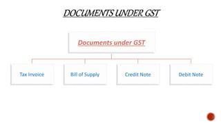 Documents under GST
Tax Invoice Bill of Supply Credit Note Debit Note
 