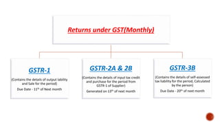 Returns under GST(Monthly)
GSTR-1
(Contains the details of output lability
and Sale for the period)
Due Date - 11th of Next month
GSTR-2A & 2B
(Contains the details of input tax credit
and purchase for the period from
GSTR-1 of Supplier)
Generated on 13th of next month
GSTR-3B
(Contains the details of self-assessed
tax liability for the period, Calculated
by the person)
Due Date - 20th of next month
 