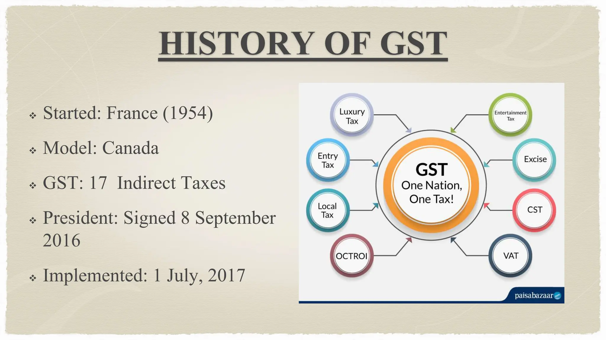 GST terms.pptx