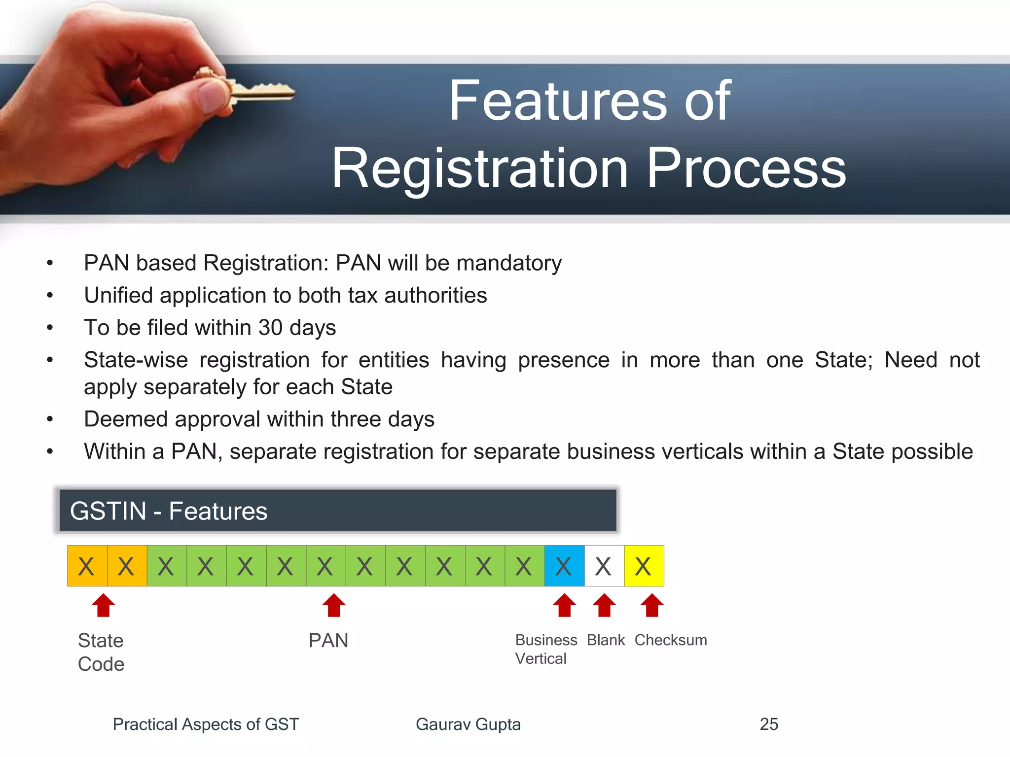 Features of
Registration Process
• PAN based Registration: PAN will be mandatory
• Unified application to both tax authorities
• To be filed within 30 days
• State-wise registration for entities having presence in more than one State; Need not
apply separately for each State
• Deemed approval within three days
• Within a PAN, separate registration for separate business verticals within a State possible
Practical Aspects of GST Gaurav Gupta 25
GSTIN - Features
X X X X XX X X X X XXX X
State
Code
PAN Business
Vertical
X
Blank Checksum
 