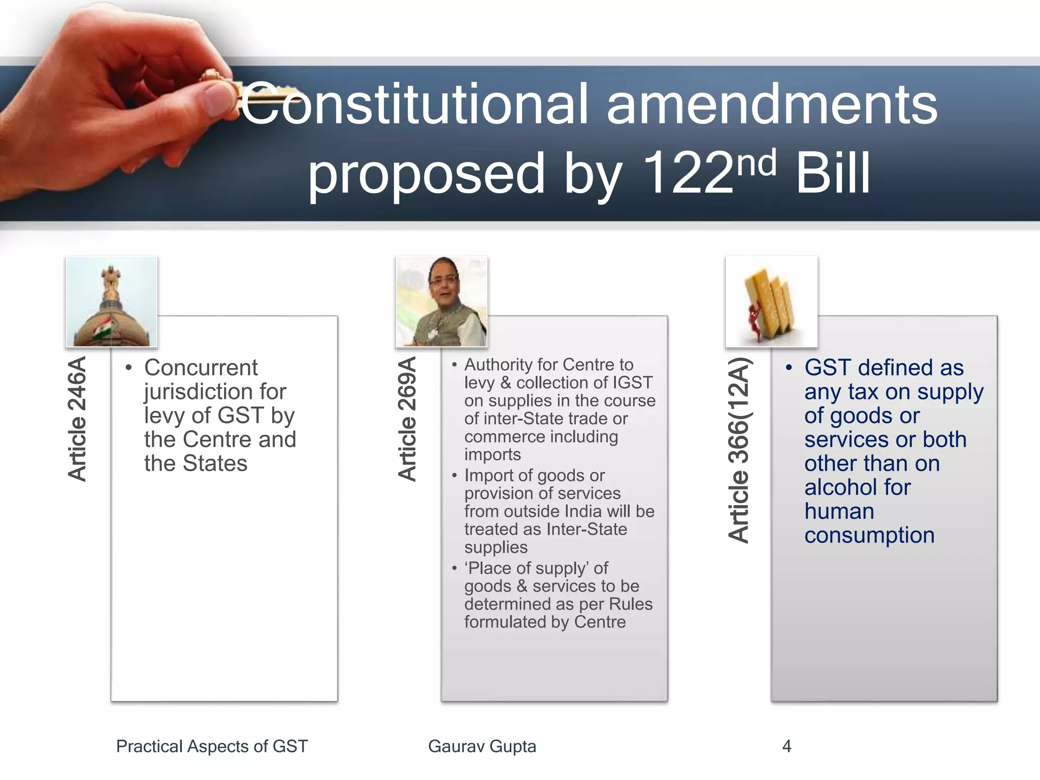 Constitutional amendments
proposed by 122nd Bill
Article246A
• Concurrent
jurisdiction for
levy of GST by
the Centre and
the States
Article269A
• Authority for Centre to
levy & collection of IGST
on supplies in the course
of inter-State trade or
commerce including
imports
• Import of goods or
provision of services
from outside India will be
treated as Inter-State
supplies
• ‘Place of supply’ of
goods & services to be
determined as per Rules
formulated by Centre
Article366(12A)
• GST defined as
any tax on supply
of goods or
services or both
other than on
alcohol for
human
consumption
Practical Aspects of GST Gaurav Gupta 4
 