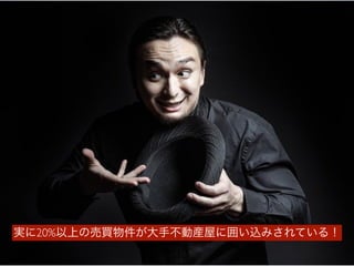 WEBマーケティングの構成要素
実に20%以上の売買物件が大手不動産屋に囲い込みされている！
 