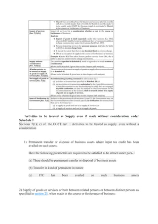 Activities to be treated as Supply even if made without consideration under
Schedule 1
Sections 7(1)( c) of the CGST Act : Activities to be treated as supply even without a
consideration
1) Permanent transfer or disposal of business assets where input tax credit has been
availed on such assets.
Here the following parameters are required to be satisfied to be attract under para-1
(a) There should be permanent transfer or disposal of business assets
(b) Transfer in kind of permanent in nature
(c) ITC has been availed on such business assets
2) Supply of goods or services or both between related persons or between distinct persons as
specified in section 25, when made in the course or furtherance of business:
 