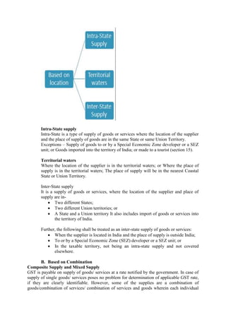 Intra-State supply
Intra-State is a type of supply of goods or services where the location of the supplier
and the place of supply of goods are in the same State or same Union Territory.
Exceptions – Supply of goods to or by a Special Economic Zone developer or a SEZ
unit; or Goods imported into the territory of India; or made to a tourist (section 15).
Territorial waters
Where the location of the supplier is in the territorial waters; or Where the place of
supply is in the territorial waters; The place of supply will be in the nearest Coastal
State or Union Territory.
Inter-State supply
It is a supply of goods or services, where the location of the supplier and place of
supply are in-
 Two different States;
 Two different Union territories; or
 A State and a Union territory It also includes import of goods or services into
the territory of India.
Further, the following shall be treated as an inter-state supply of goods or services:
 When the supplier is located in India and the place of supply is outside India;
 To or by a Special Economic Zone (SEZ) developer or a SEZ unit; or
 In the taxable territory, not being an intra-state supply and not covered
elsewhere.
B. Based on Combination
Composite Supply and Mixed Supply
GST is payable on supply of goods/ services at a rate notified by the government. In case of
supply of single goods/ services poses no problem for determination of applicable GST rate,
if they are clearly identifiable. However, some of the supplies are a combination of
goods/combination of services/ combination of services and goods wherein each individual
 