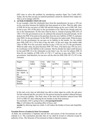 GST aims to solve this problem by introducing seamless Input Tax Credit (ITC).
Today, the tax that you pay on material purchases cannot be claimed from output tax.
This is set to change with ITC.
2. AFTER INTRODUCTION OF GST
In our example, when the wholesaler buys from the manufacturer, he pays a 10% tax
on his cost price because the liability has been passed on to him. Then he adds value
of INR 40 on his cost price of INR 100 and this brings up his cost to INR 140. Now
he has to pay 10% of this price to the government as tax. But he has already paid one
tax to the manufacturer. So this time what he does is, instead of paying INR (10% of
140=) 14 to the government as tax, he subtracts the amount he has paid already. So he
deducts the INR 10 he paid on his purchase from his new liability of INR 14, and pays
only INR 4 to the government. So the INR 10 becomes his input credit. When he pays
INR 4 to the government, he can pass on its liability to the retailer. So, the retailer
pays INR (140+14=) 154 to him to buy the shirt. At the next stage, the retailer adds
value of INR 30 to his cost price and has to pay a 10% tax on it to the government.
When he adds value, his price becomes INR 170. Now, if he had to pay 10% tax on it,
he would pass on the liability to the customer. But he already has input credit because
he has paid INR 14 to the wholesaler as the latter’s tax. So, now he reduces INR 14
from his tax liability of INR (10% of 170=) 17 and has to pay only INR 3 to the
government. And therefore, he can now sell the shirt for INR (140+30+17) 187 to the
customer.
Stages Value
Added
Cost after
Value
Added
Tax
(@10%)
Actual
Liability
Total (2+3)
Stage1:
Manufacturer
has inputs @
90
10 100 10 10 110
Stage2:
Wholesaler
40 140 14 4 154
Stage3:
Retailer
30 170 17 3 187
170 187
In the end, every time an individual was able to claim input tax credit, the sale price
for him reduced and the cost price for the person buying his product reduced because
of a lower tax liability. The final value of the shirt also therefore reduced from INR
214.5 to INR 187, thus reducing the tax burden on the final customer.
So essentially, GST is going to have a two-pronged benefit:
One, it will reduce the cascading effect of taxes, and
second, by allowing input tax credit, it will reduce the burden of taxes and, hopefully,
prices.
Taxation Powers of union & State Government
In India, the constitution is Supreme and all laws and actions of the Government are sub-
ordinate to it. The constitution provides that no tax shall be levied or collected except by
authority of law. The Structure of Government in India is federal in nature.
 