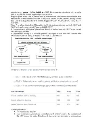 supplied as per section 15 of the CGST Act, 2017. The transaction value is the price actually
paid or payable for the said supply of goods or services.
Suppose goods worth INR 10,000 are sold by manufacturer A in Maharashtra to Dealer B in
Maharashtra. B resells them to trader C in Rajasthan for INR 17,500. Trader C finally sells to
End User D in Rajasthan for INR 30,000. Suppose CGST= 9%, SGST=9%. Then, IGST=
9+9=18%
Since A is selling this to B in Maharashtra itself, it is an intra-state sale and both CGST and
SGST will apply, at the rate of 9% each. (CGST+SGST)
B (Maharashtra) is selling to C (Rajasthan). Since it is an interstate sale, IGST at the rate of
18% will apply. (IGST)
C (Rajasthan) is selling to D also in Rajasthan. Once again it is an intra-state sale and both
CGST and SGST will apply, at the rate of 9% each. (CGST+SGST)
Advantages of GST
A. For business and industry
1. Easy compliance: A robust and comprehensive IT system would be the foundation of
the GST regime in India. Therefore, all tax payer services such as registrations,
 