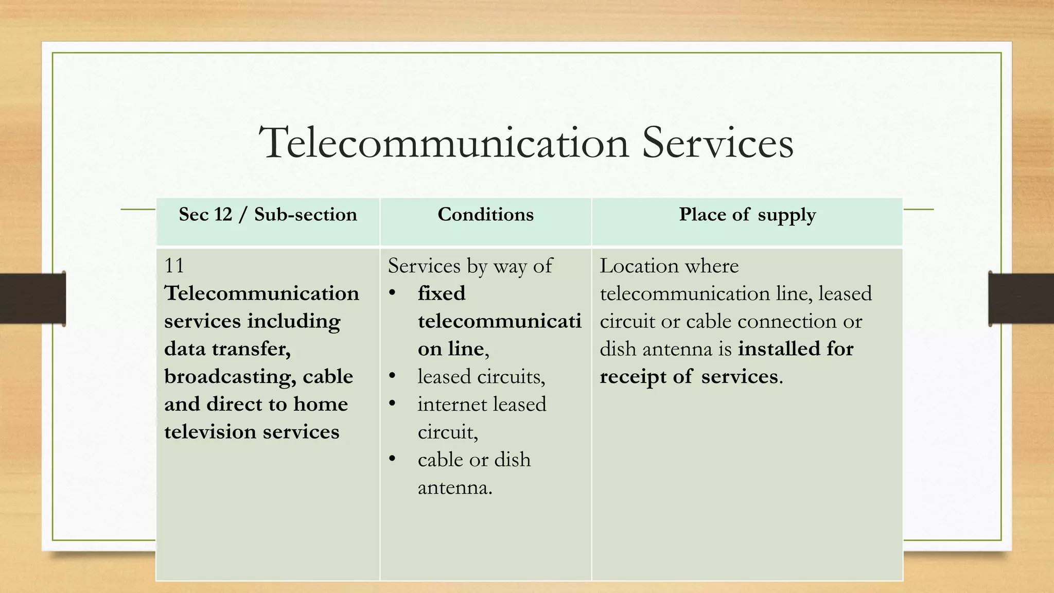 Sec 12 / Sub-section Conditions Place of supply
11
Telecommunication
services including
data transfer,
broadcasting, cable
and direct to home
television services
Services by way of
• fixed
telecommunicati
on line,
• leased circuits,
• internet leased
circuit,
• cable or dish
antenna.
Location where
telecommunication line, leased
circuit or cable connection or
dish antenna is installed for
receipt of services.
Telecommunication Services
 