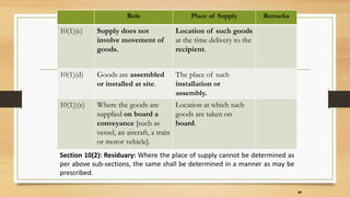 Rule Place of Supply Remarks
10(1)(c) Supply does not
involve movement of
goods.
Location of such goods
at the time delivery to the
recipient.
10(1)(d) Goods are assembled
or installed at site.
The place of such
installation or
assembly.
10(1))(e) Where the goods are
supplied on board a
conveyance [such as
vessel, an aircraft, a train
or motor vehicle].
Location at which such
goods are taken on
board.
30
Section 10(2): Residuary: Where the place of supply cannot be determined as
per above sub-sections, the same shall be determined in a manner as may be
prescribed.
 
