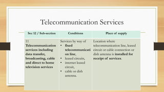 Sec 12 / Sub-section Conditions Place of supply
11
Telecommunication
services including
data transfer,
broadcasting, cable
and direct to home
television services
Services by way of
• fixed
telecommunicati
on line,
• leased circuits,
• internet leased
circuit,
• cable or dish
antenna.
Location where
telecommunication line, leased
circuit or cable connection or
dish antenna is installed for
receipt of services.
Telecommunication Services
 