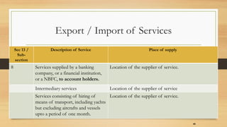 Sec 13 /
Sub-
section
Description of Service Place of supply
8 Services supplied by a banking
company, or a financial institution,
or a NBFC, to account holders.
Location of the supplier of service.
Intermediary services Location of the supplier of service
Services consisting of hiring of
means of transport, including yachts
but excluding aircrafts and vessels
upto a period of one month.
Location of the supplier of service.
49
Export / Import of Services
 