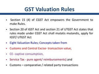 Gst Rules.pdf Gst valuation& rules | PPTX
