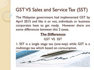 GST VS Sales and Service Tax (SST)
The Malaysian government had implemented GST by
April 2015 and like it or not, individuals or business
corporates have to get ready. However there are
some differences between this 2 taxes.
The Differences
GST VS SST
1. SST is a single stage tax (one-way) while GST is a
multistage tax which based on consumption.

 