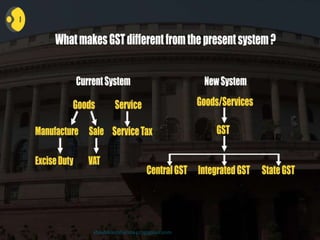 shashikantsharma427@gmail.com
 