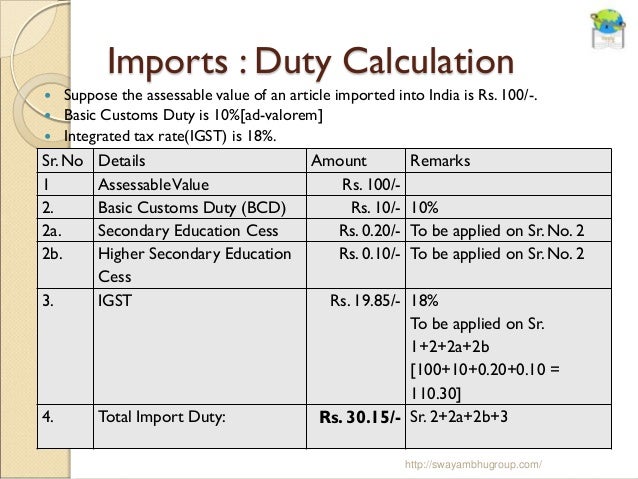 Export - Import in GST regimev(Updated As On 15.08.2017)