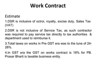 Work Contract
Estimate
1.DSR is inclusive of octroi, royalty, excise duty, Sales Tax
(VAT)
2.DSR is not inclusive of Service Tax, as such contractor
was required to pay service tax directly to tax authorities &
department used to reimburse it.
3.Total taxes on works in Pre GST era was to the tune of 24-
28%.
4.In GST era the GST on works contract is 18% for PB.
Prasar Bharti is taxable business entity.
 