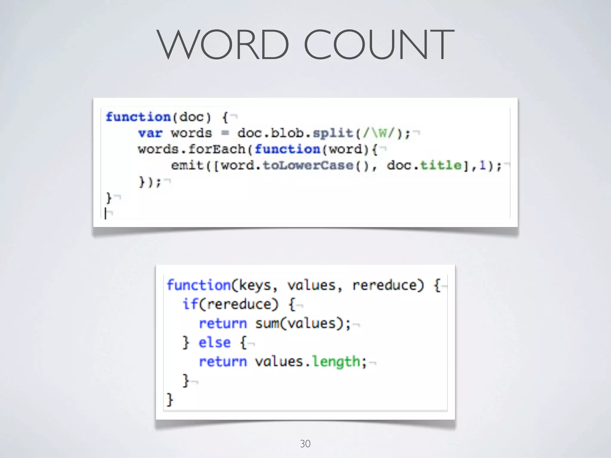 WORD COUNT




    30
 