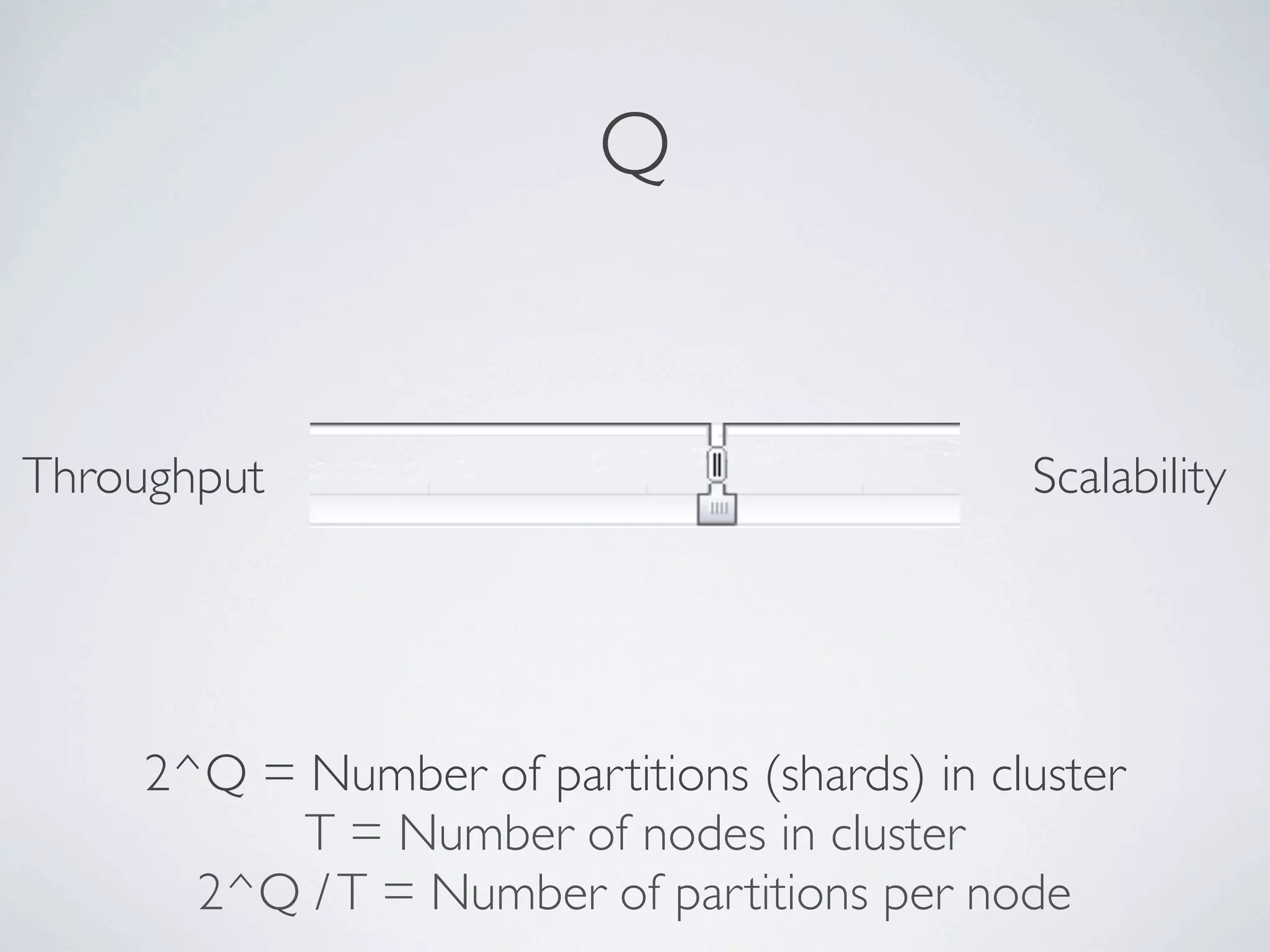 Q


Throughput                                    Scalability




     2^Q = Number of partitions (shards) in cluster
           T = Number of nodes in cluster
       2^Q / T = Number of partitions per node
 