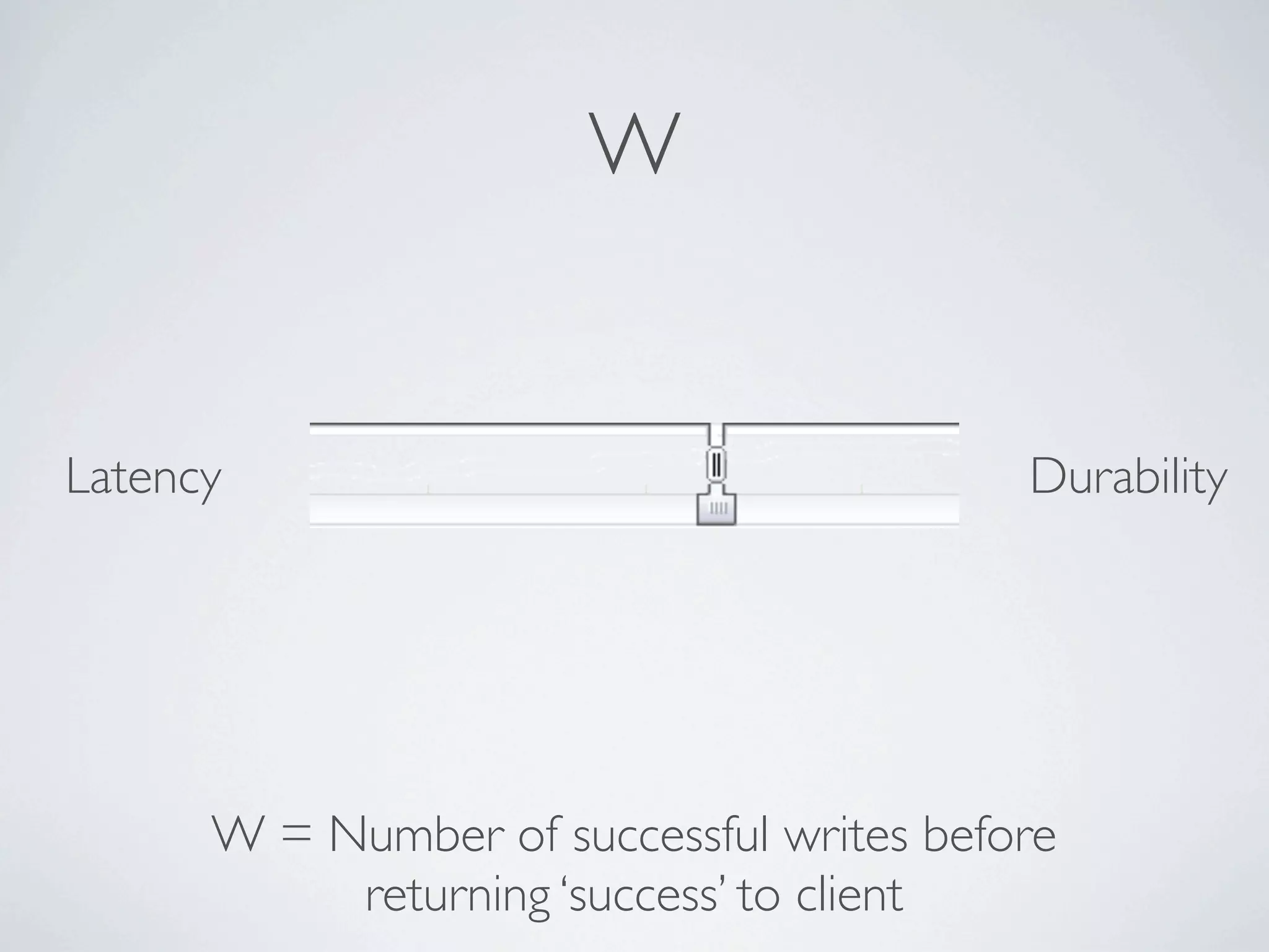 W


Latency                                   Durability




      W = Number of successful writes before
           returning ‘success’ to client
 