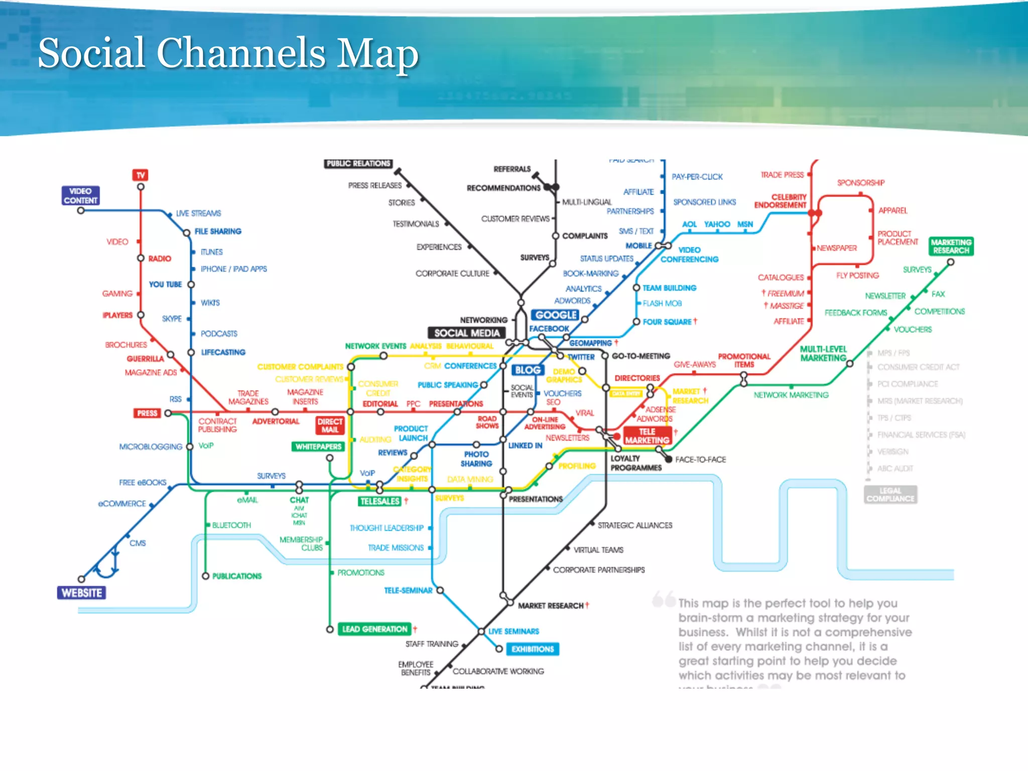 Social Channels Map
 