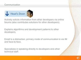 Communication10Actively solicits information from other developers via online forums (also contributes solutions for other developers).Explains algorithms and development patterns to other developers.Email is a distraction, primary mode of communication is via IM and face-to-face.Specializes in speaking directly to developers and other technical staff.