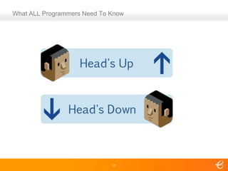 Client SatisfactionProblem Solving12Looks first to discover how others have already solved similar problems
